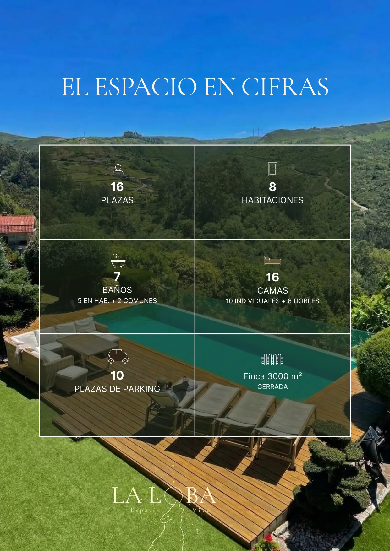 Página del dossier con el espacio en cifras sobre una foto aérea de la finca.