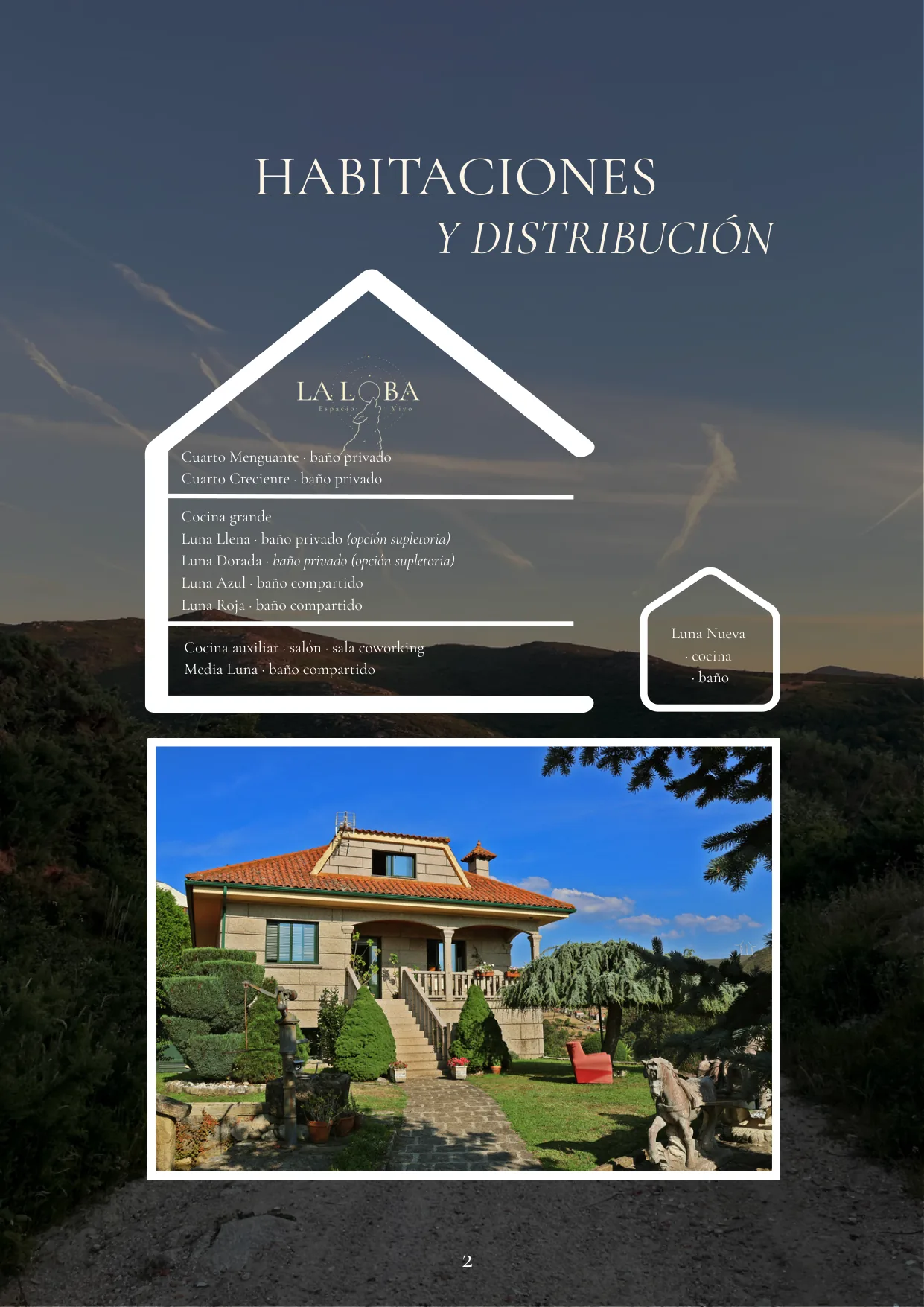 Página de habitaciones: la casa dibujada a línea con el reparto de cuartos y una foto de la fachada.